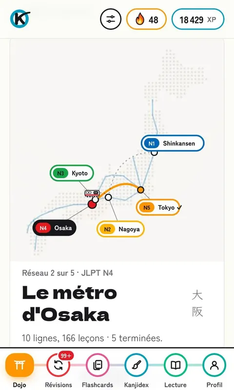 Le dojo : la carte des réseaux du JLPT, du N5 à Tokyo au N1 en Shinkansen